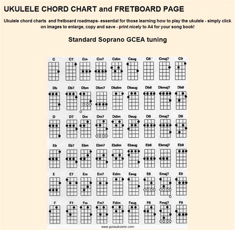 ukulele site|best online ukulele store.